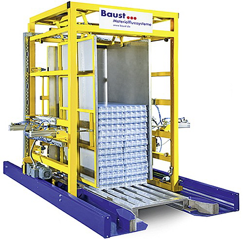 Wisag - Baust Palettenwechsler-Systeme Wisag - Baust Palettenwechsler-Systeme