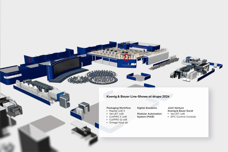 Koenig und Bauer drupa Messestand